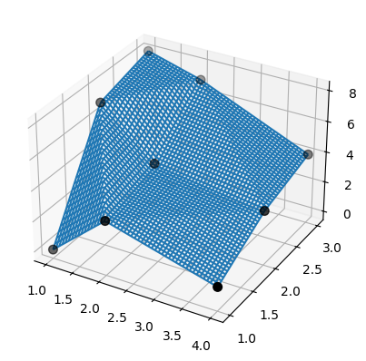 ../_images/67c14437799091fbec73b82a962a6f52eca799845f54000d8c2b5e6356de45b7.png