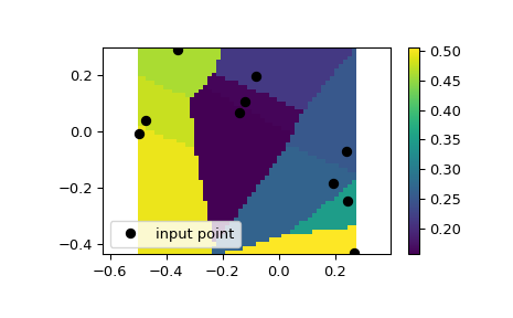 ../../_images/scipy-interpolate-NearestNDInterpolator-1.png