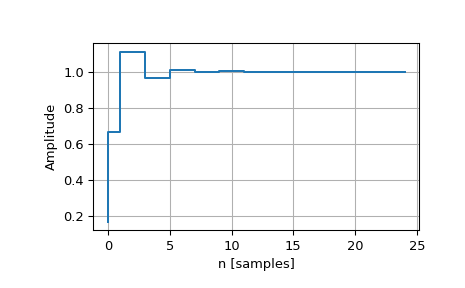 ../../_images/scipy-signal-dstep-1.png