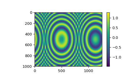 ../../_images/smoothing_splines-6.png