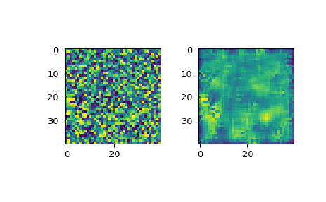 ../../_images/scipy-signal-wiener-1.png