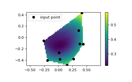 ../../_images/scipy-interpolate-CloughTocher2DInterpolator-1.png