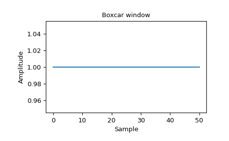 ../../_images/scipy-signal-windows-boxcar-1_00.png