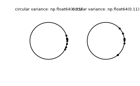 ../../_images/scipy-stats-circvar-1.png